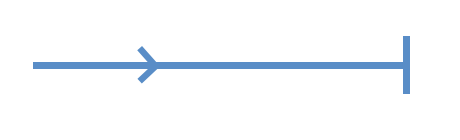 Symbol elektryczny przesył energii do szyn zbiorczych